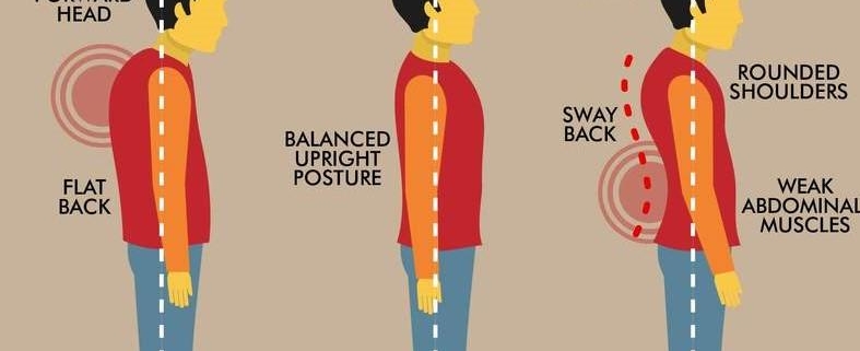 Posture Tips