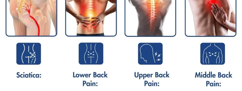 7 Common Missteps in Managing Back Pain You Should Avoid