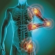 7 Effective Strategies to Combat Inflammation and Joint Pain