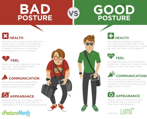 7 Essential Posture Hacks for a Pain-Free Spine