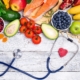 Fuel Your Movement: Nutrition and Lifestyle Tips for MSK Wellness